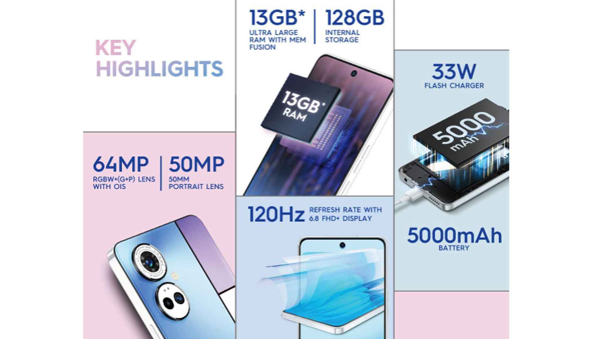 Tecno Camon 19 Pro Mondrian Edition Tecno Camon 19 Pro price Tecno Camon 19 Pro Tecno India budget phone smartphone mobile phones cell phones