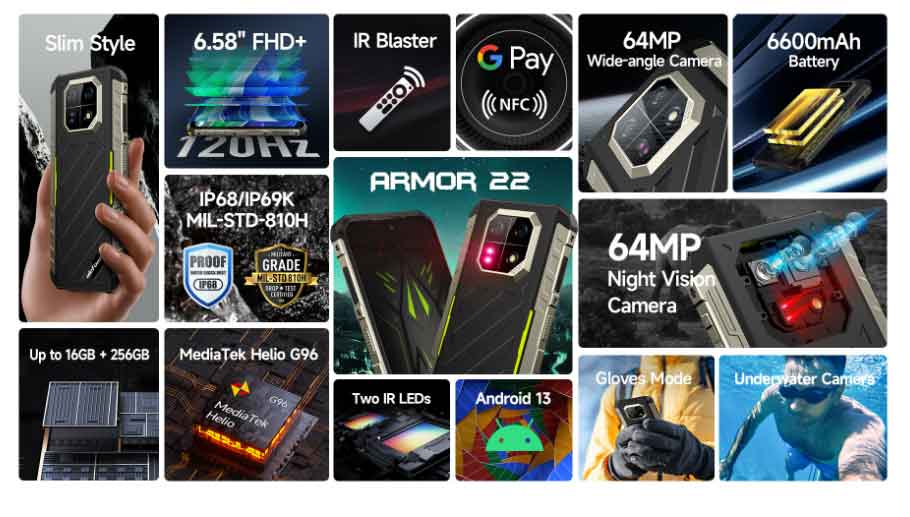 Ulefone Announces the Armor 22 with NightElf Ultra 2.0 Camera 