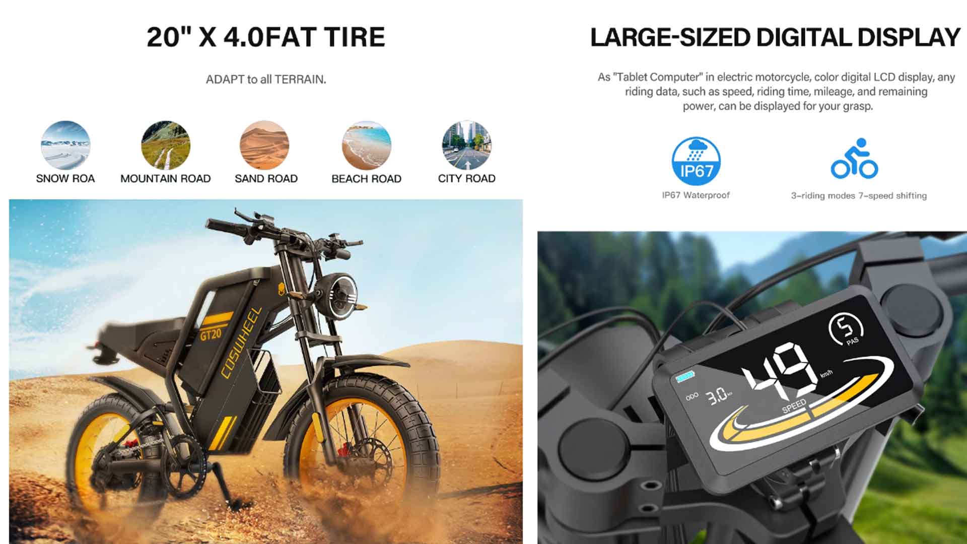 Coswheel GT20 e-bike review, features, price