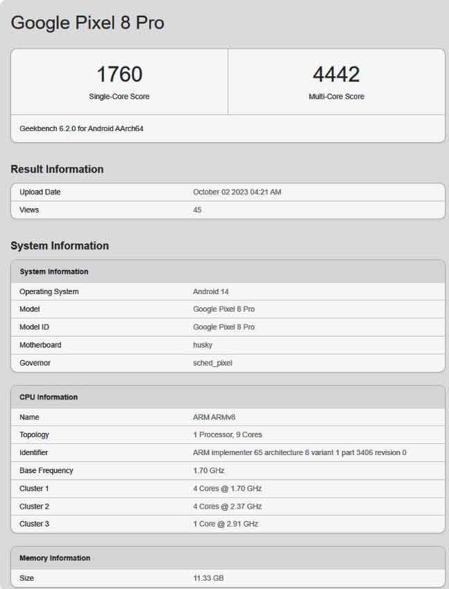 Google Pixel 8 Pro Geekbench score