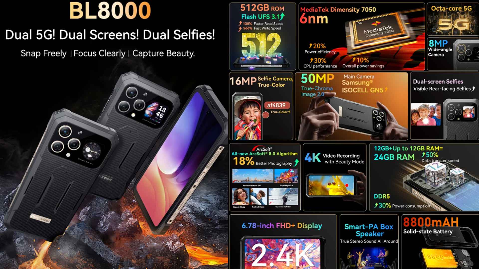 Blackview BL8000 review, features, design, specs, price